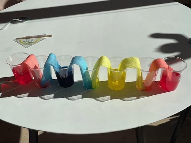 Farben mischen